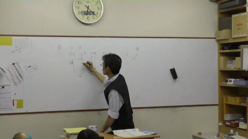 学塾ヴィッセンブルク 小学生 中学受験から高校生まで 四谷大塚net 学塾ヴィッセンブルク 小学生 中学受験から高校生まで 四谷大塚net